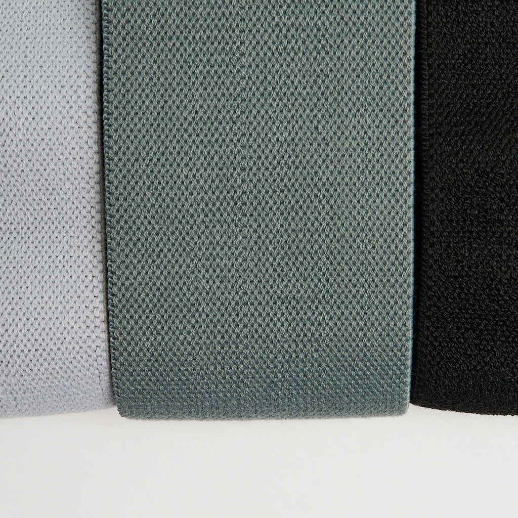 textile bande de résistance
